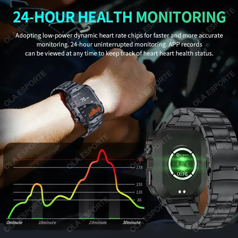 Jam Tangan Pintar Baru 2026 un - Phase Esports & Gaming Festival ulasan dan harga