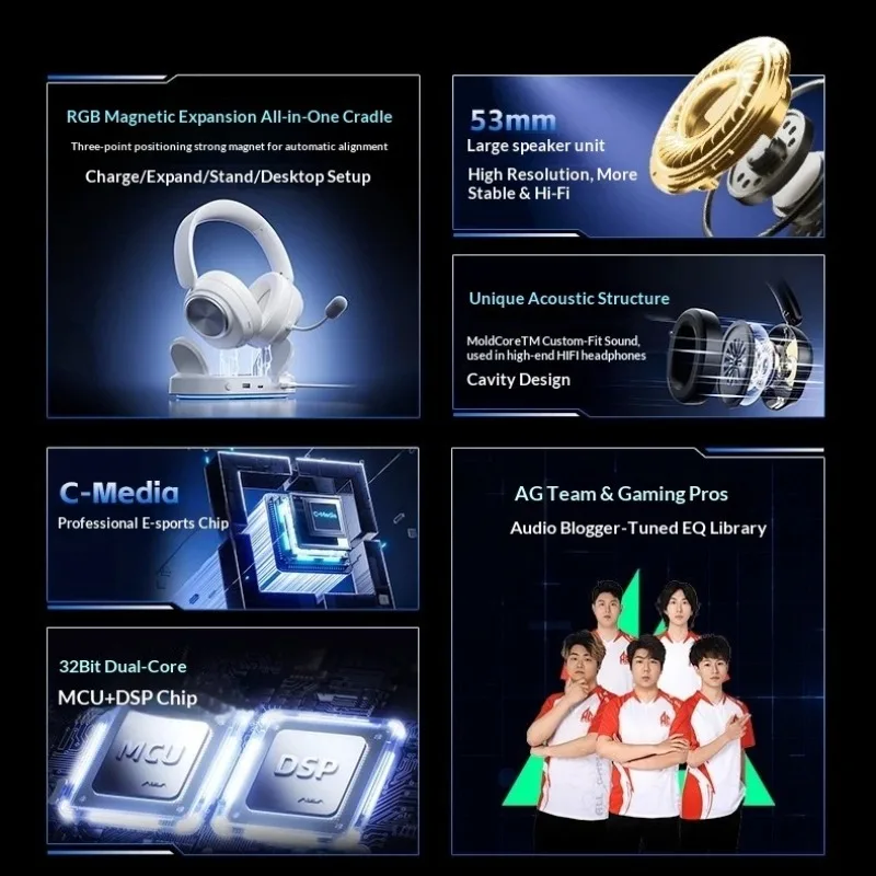 Headphone Over-Ear AULA G7 Pro - Video Gaming & Esports Usd Acc ulasan dan harga