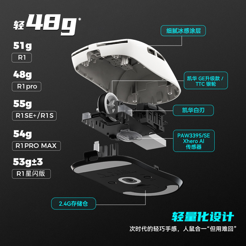 Atk Gear Vxe Dragonfly R1 Mous - Esports Gaming Gear ulasan dan harga